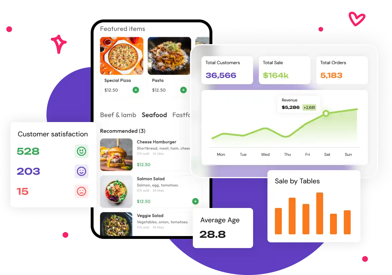 Boost your marketing efforts for success.