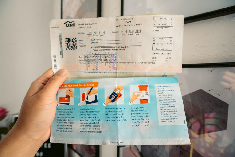 Eurail's QR Code Tickets 