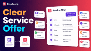 Turn the service into a clear offer